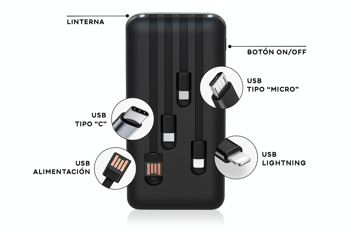 CARGADOR PORTATIL POWER BANK